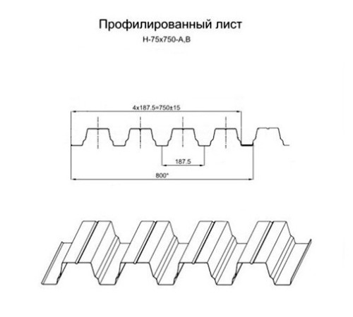Продольно гнутый профнастил для укрытий конвейеров Н75ПГ-800, 0,8, нержавеющий