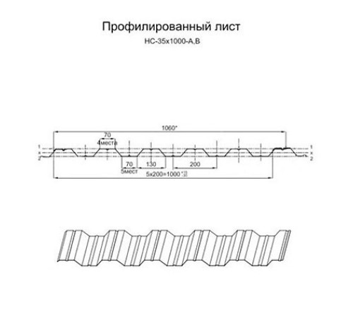 Профнастил нержавеющий НС35 0.4 AISI 430