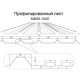 Профнастил ММ35-1000 PURETAN RR23-0.5
