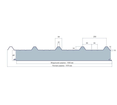 Нержавеющие сэндвич панели кровельные с пенополиуретаном, ширина 1000 мм, толщина 60 мм, 0.5/0.5, AISI 304