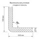 Угловая сэндвич-панель вертикальная из пенополиизоцианурата, 0.5/0.5, ширина 1200 мм, толщина 50 мм, RAL3005