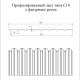 Профнастил фигурный С10 - 0,45 Окрас - Б, Print Elite Choco Wood.